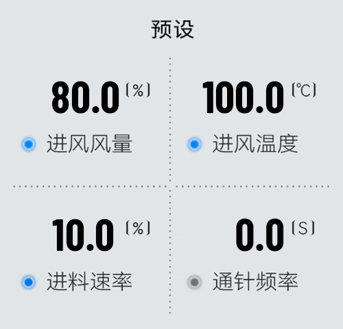 小型丝瓜视频官网H-Spray mini各参数设置