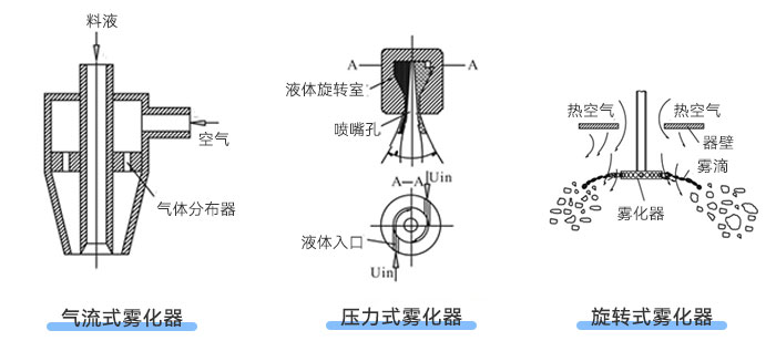 下载丝瓜视频污类型示意图